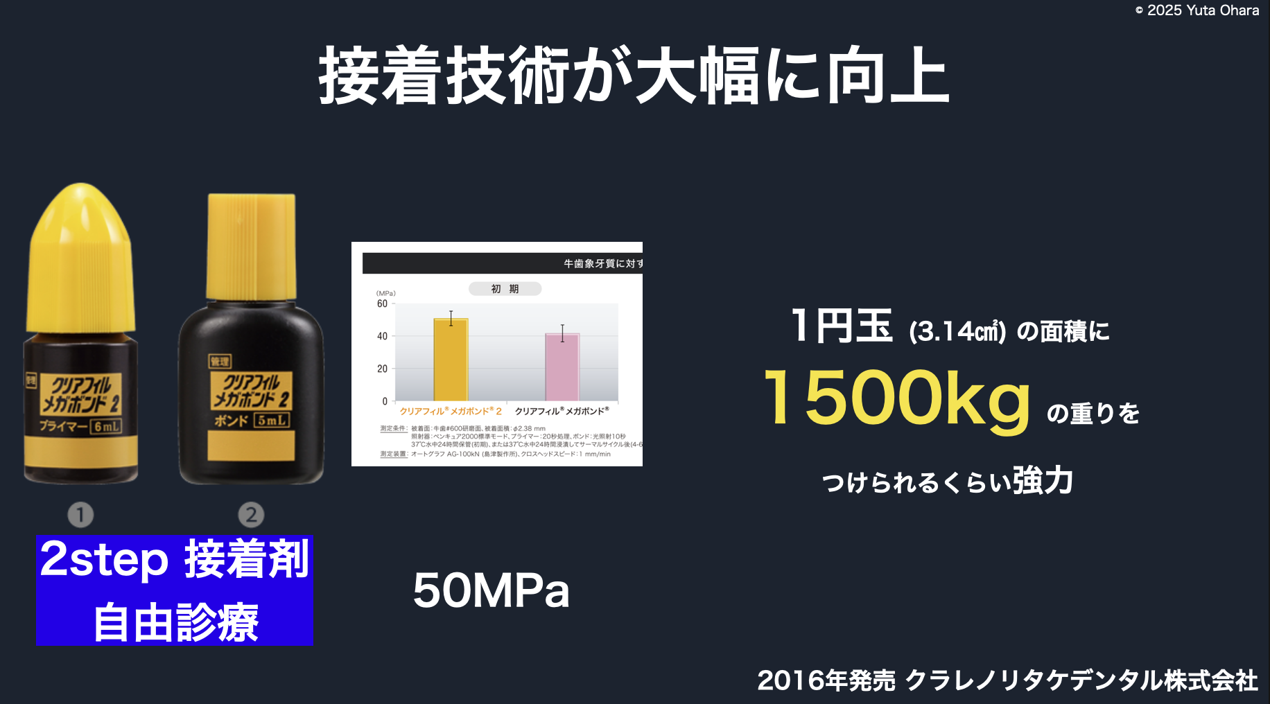 接着技術の向上